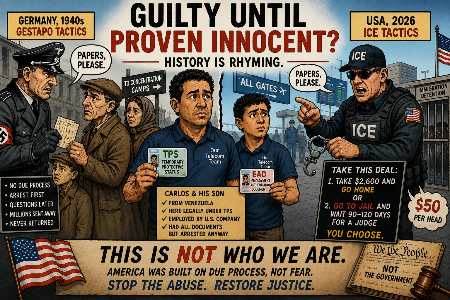 Guilty Until Proven Innocent: Gestapo Tactics Being Used by ICE Are Un-American